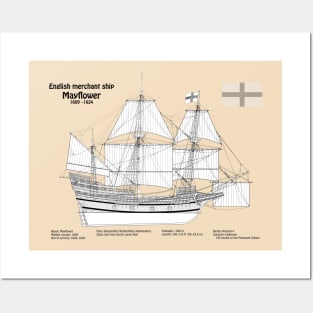 Mayflower plans. America 17th century Pilgrims ship - SBpng Posters and Art